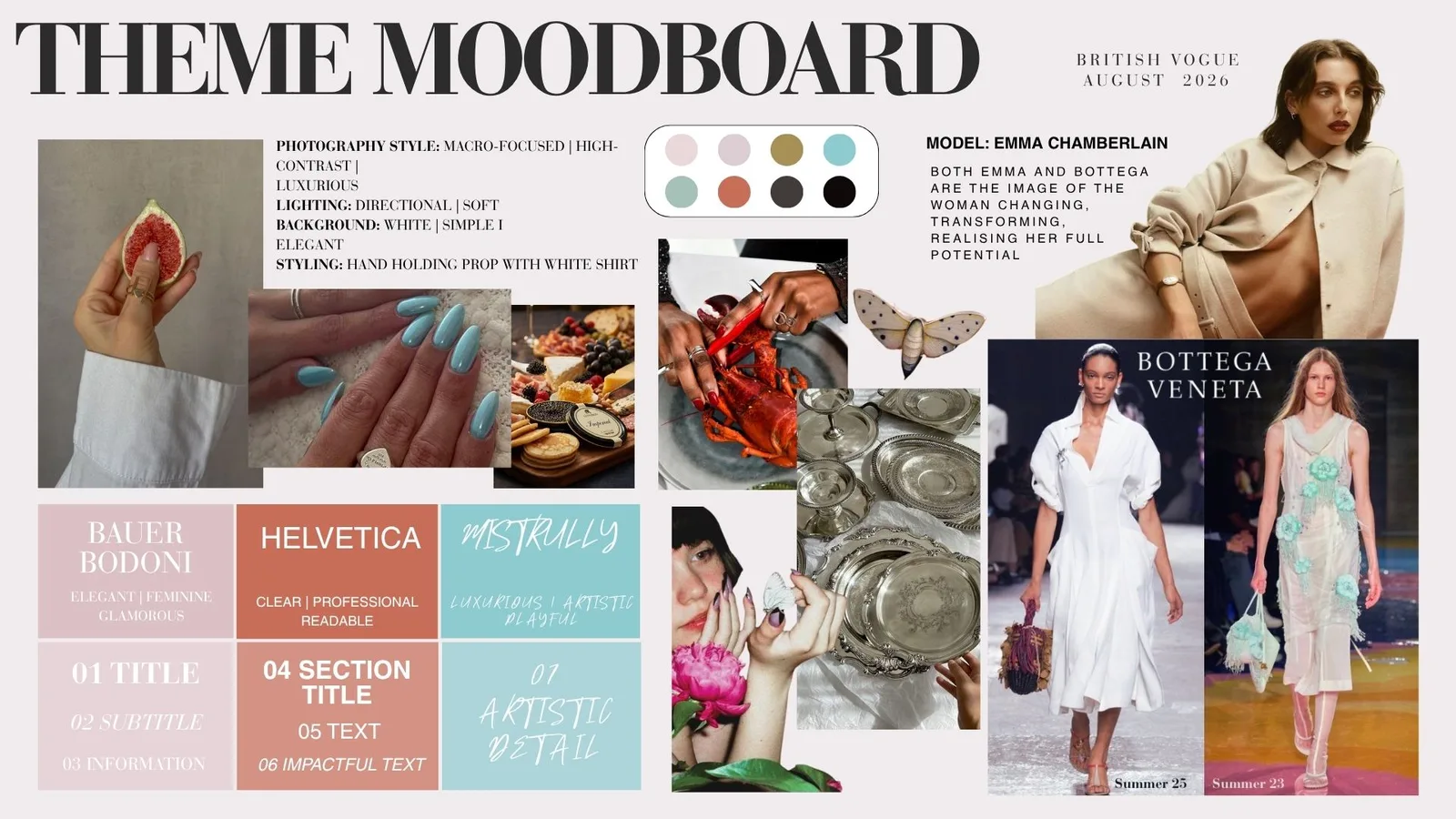 Creative Direction Project - Vogue x Fiona Rae